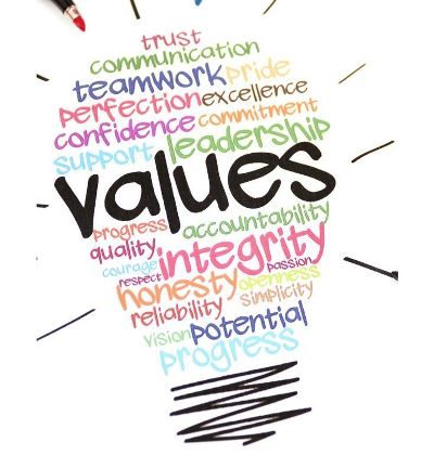 Manav Sthali Global School  – Where Grit and Intelligence Shape Greatness
